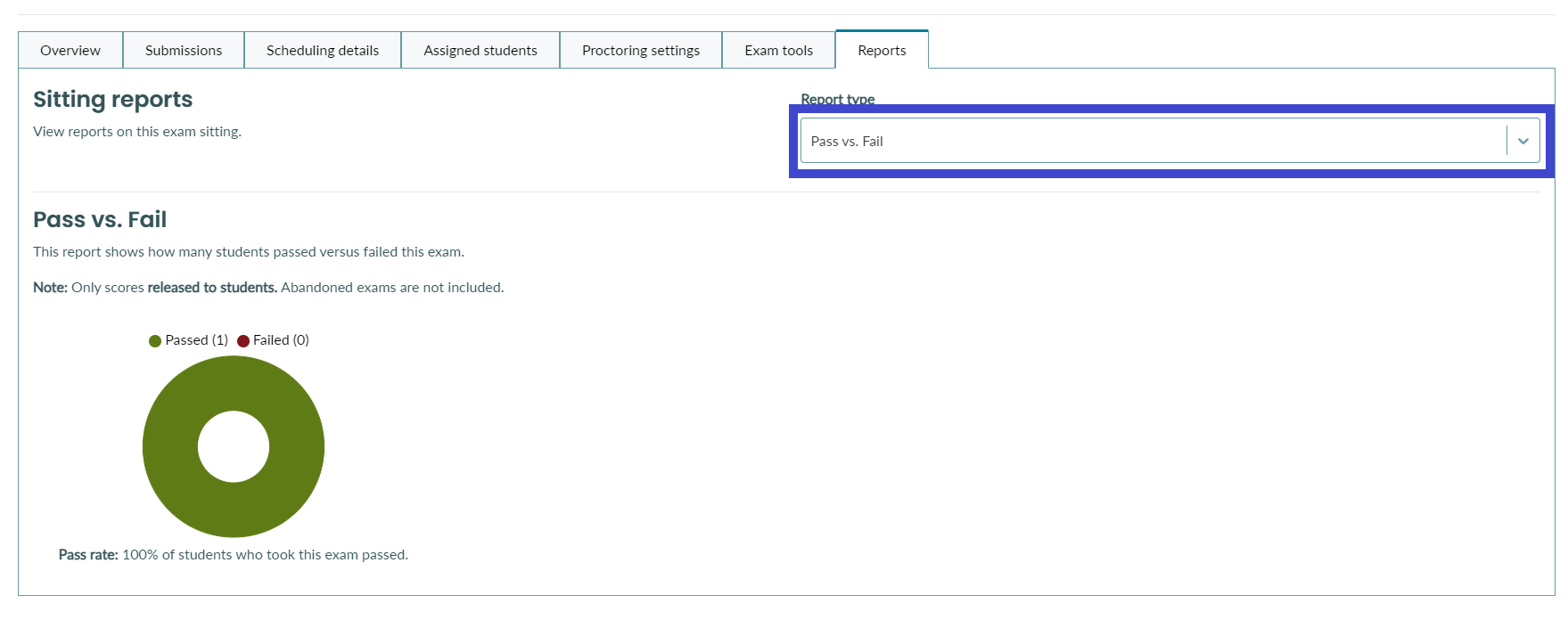 Exam Sitting Reports - BetterExaminations Documentation